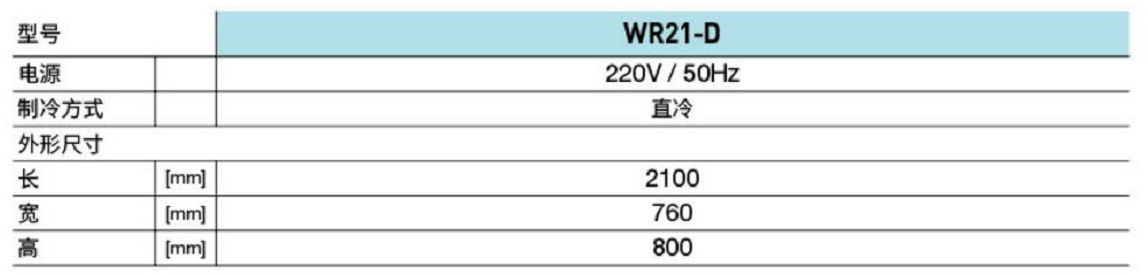 多功能沙拉臺(圖1)